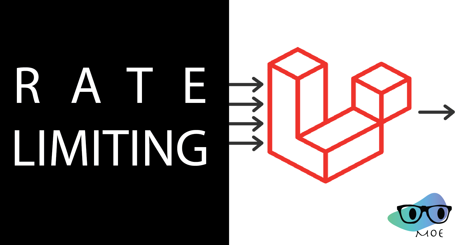 Laravel Rate Limiting - Moe Dayraki